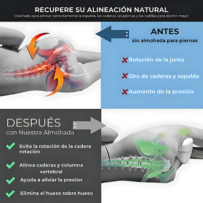 SleepEase™ - Cómodo y Sin Presión